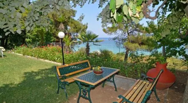 Pension Giannis