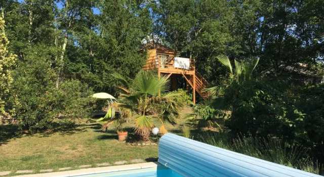 Вилла Les Mille Mimosas