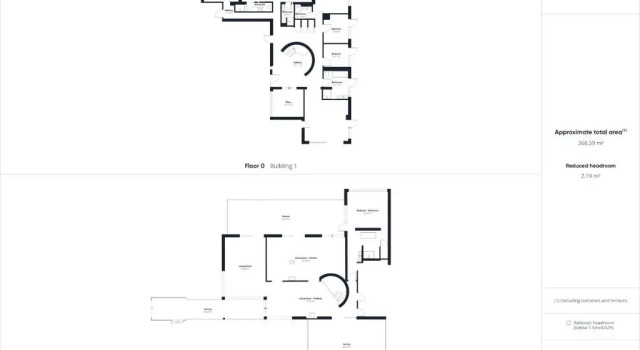 Коттедж Host Stay Otterhill
