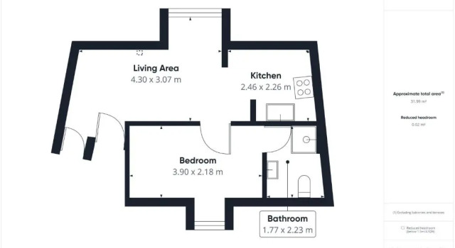 Апартаменты c 1 комнатой Host Stay North Parade Apartment