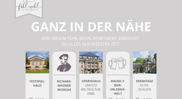 Апартаменты Apartment Wahnfried No3 - citynah wohnen mit Küche und Duschbad