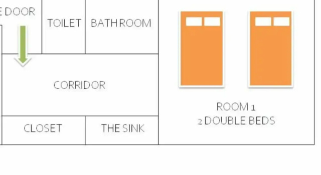Коттедж One Fine Day Guesthouse
