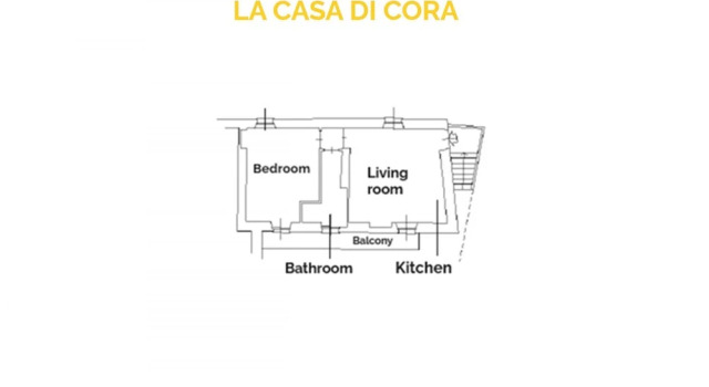 Апартаменты La Casa di Cora in Perledo
