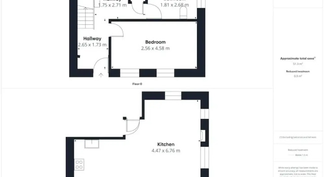 Host Stay St Cuthbert s Cottage, Book Feriehus Seahouses 