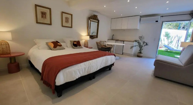Ideal BnB