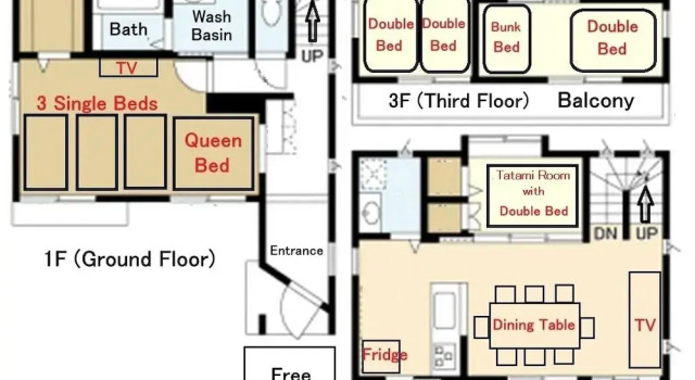 Вилла Luxury COREHOTEL Ikebukuro