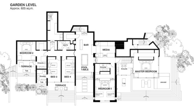 Villa Saengootsa