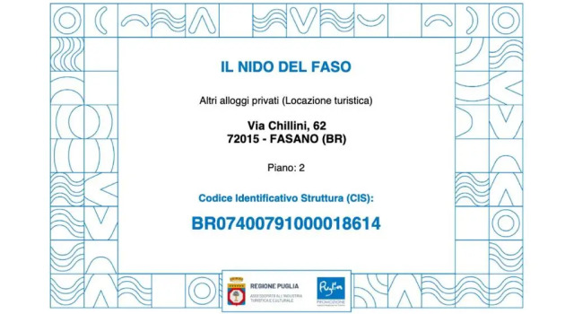 Апартаменты Il Nido Del Faso