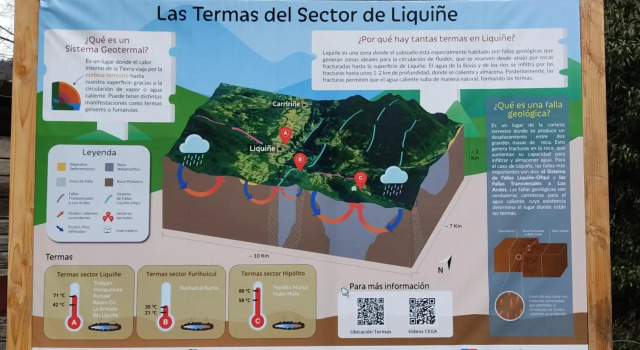 Cabaña Bosques de Cudico