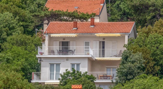 Stunning Home In Novi Vinodolski, Забронировать Отель Повиле Приморско-Горанская жупания