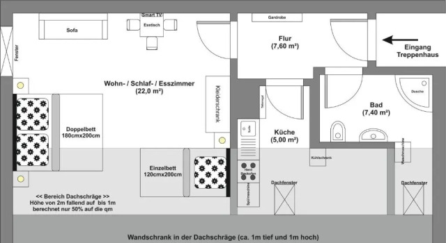Апартаменты OasenEck