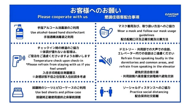 Кровать в общем номере Khaosan Kyoto Guesthouse