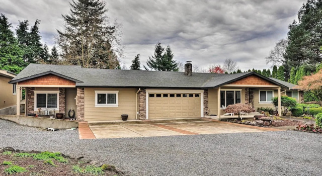 Апартаменты с 2 комнатами Cute & Cozy PDX Area Townhouse: 31 Mi to Mt. Hood!