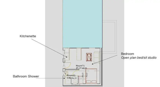 Now and Then Accommodation