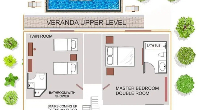 Cottage Villa Artemis