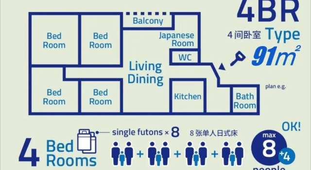 Suite Executive PINN-S4E5