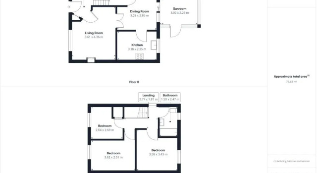 Коттедж с 3 комнатами Host Stay Cleveland Rest
