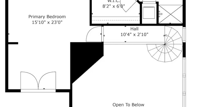 Коттедж Captain's Manor by Ryson Vacation Rentals