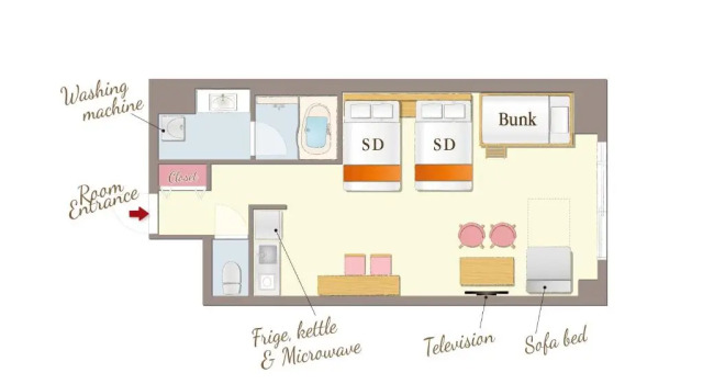 Четырёхместный номер Standard RESI STAY Nishijin