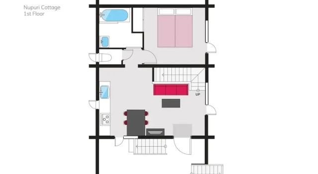 Апартаменты Nupuri Cottage