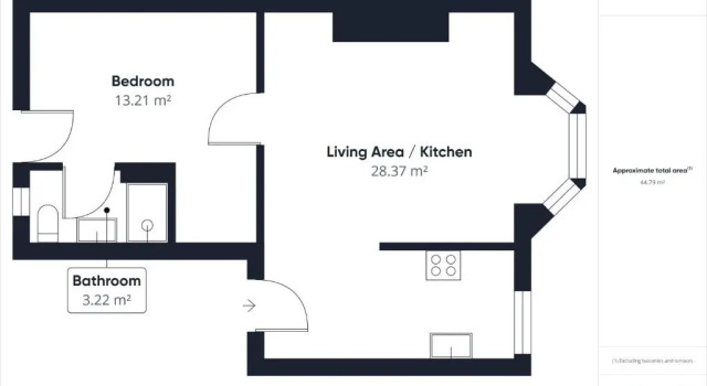 Apartament The Funky Robin