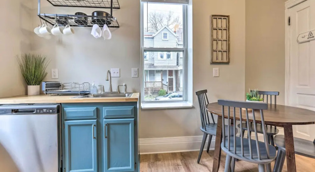 Апартаменты Pet-friendly Condo w/ Deck ~ 3 Mi to Dtwn!