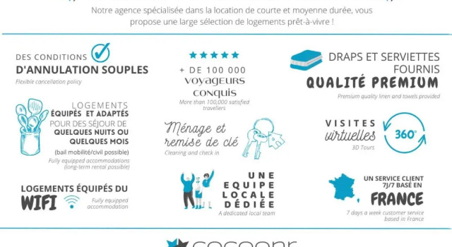 Апартаменты LES JARDINS DE L'OLYMPE - Appartement lumineux de 137m2