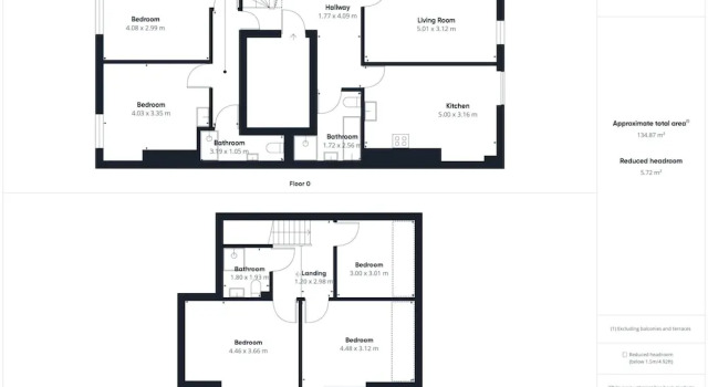Апартаменты Host Apartments The Falkner Quarters III