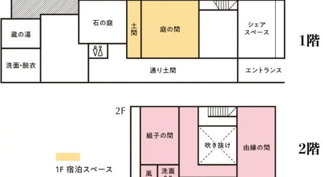 Ryusuke25 - Vacation STAY 71742v, Foglalás Szálloda Komatsu Ishikawa