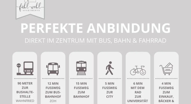 Апартаменты Apartment Wahnfried No3 - citynah wohnen mit Küche und Duschbad