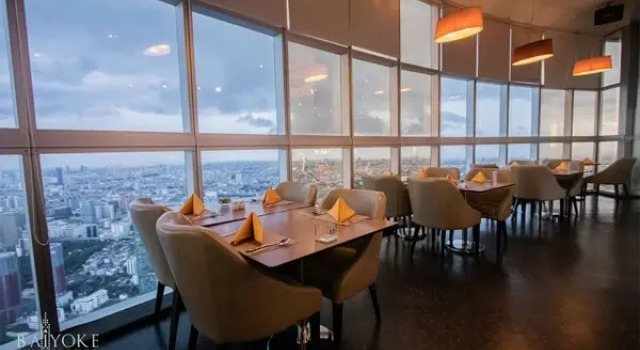Отель Baiyoke Sky Hotel