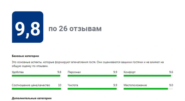 Uyutnaya Kvartira Na Matochkina Apartments, Boek Appartement Goedkope hotels in Oblast Kaliningrad