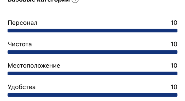 Номер Economy Гостевой дом на Харания 41