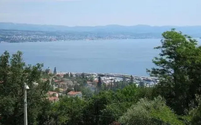 Villa Nadežda