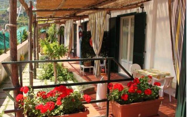 Отель Edenholiday Casa Vacanze Минори вид на фасад