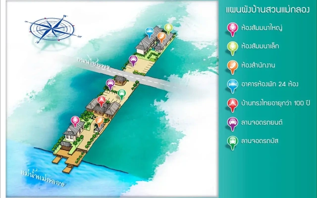 Bannsuanmaeklong Resort