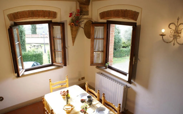 La Mandriola