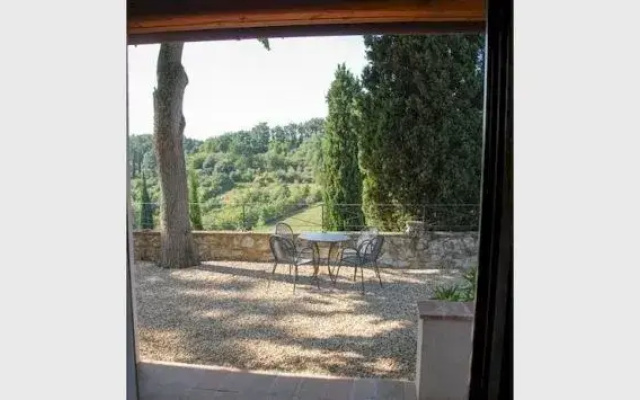 Borgo Bottaia - Holiday houses