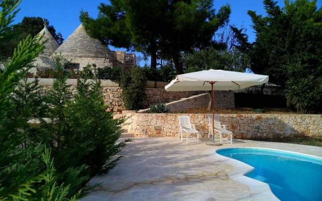 Villa Trullo Panorama