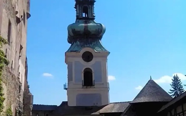 Chata Nad Kupaliskom