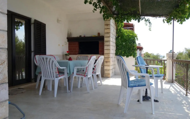 Apartmani Surjan