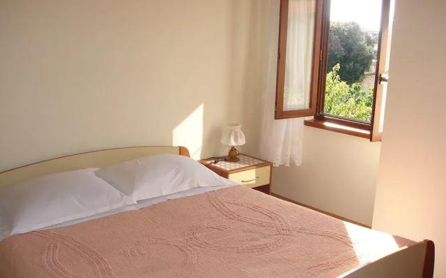 Dragan - Economy Apartments - A2 Manji