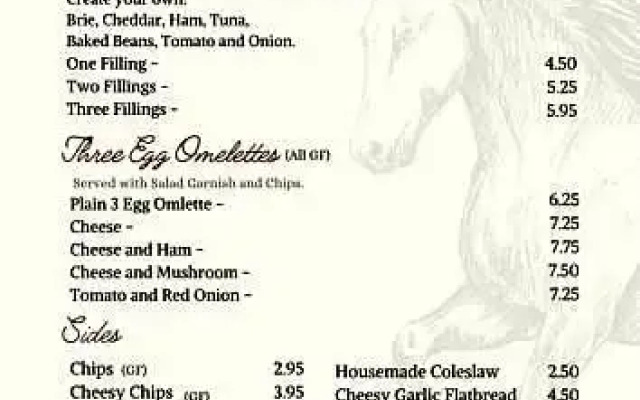 The White Horse Inn