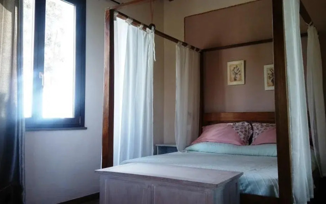 Fattoria S'Imbiligu