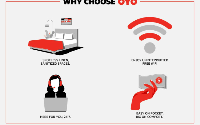 OYO Hotel Mustang Silverspring FL
