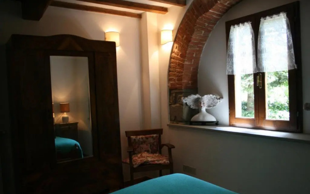 Casa Scheda