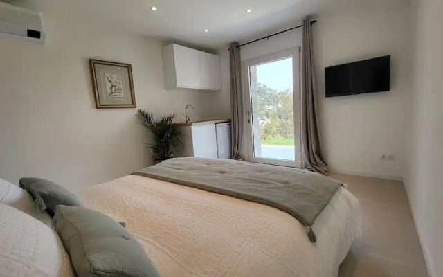 Ideal BnB
