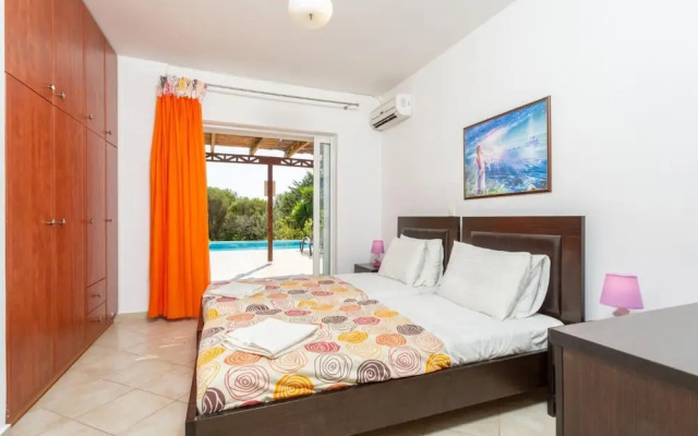 Katelios 2 Villas Collection