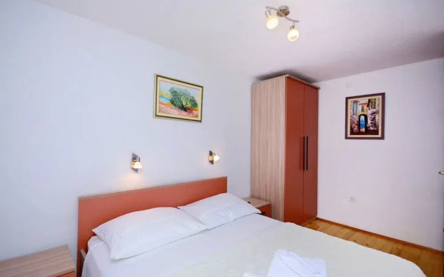 House Milovan