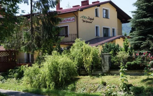 Zajazd pod Groniami
